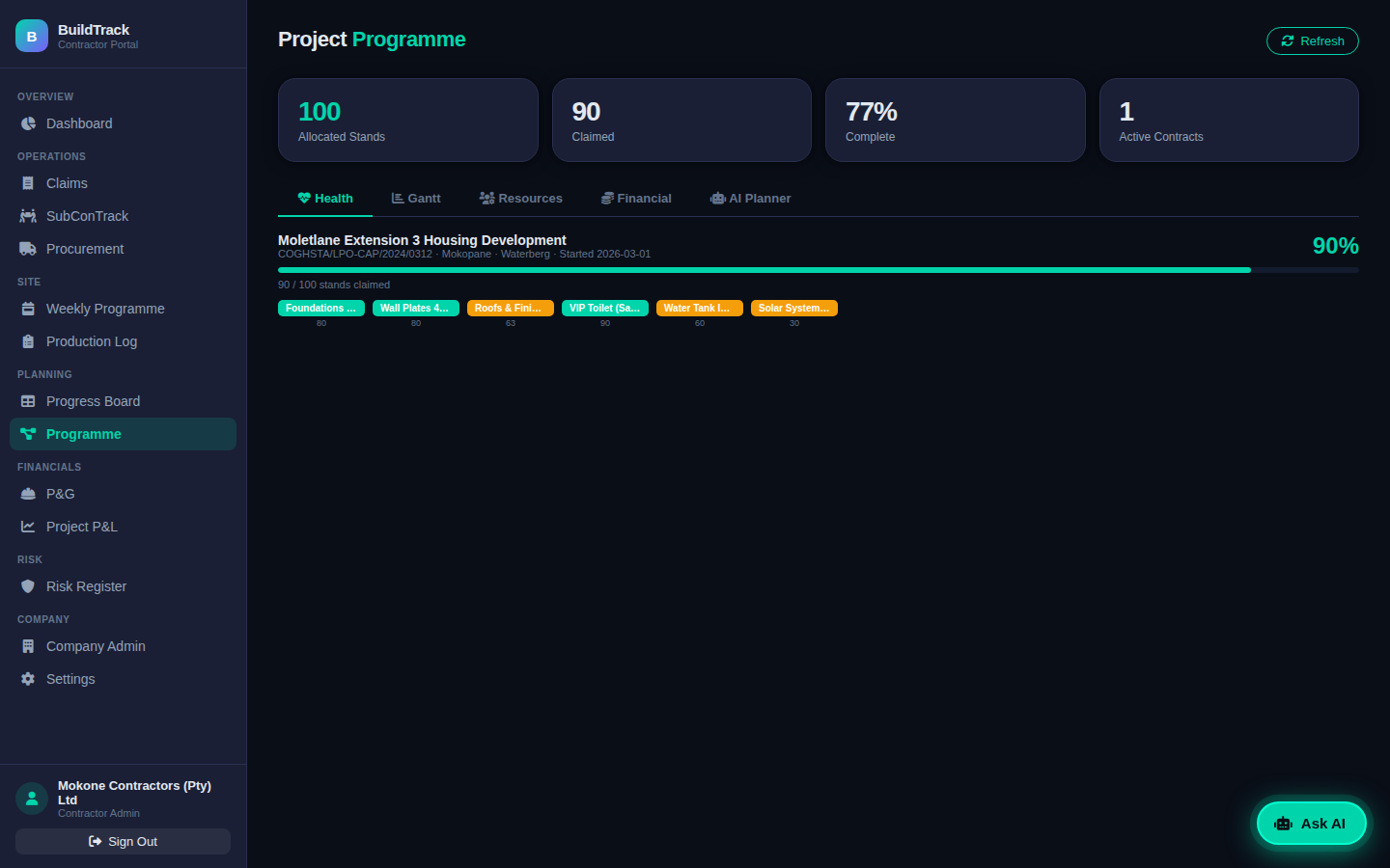 Project Health