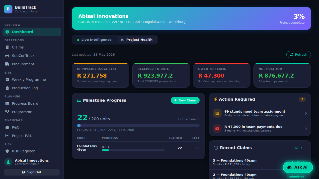 BuildTrack Dashboard
